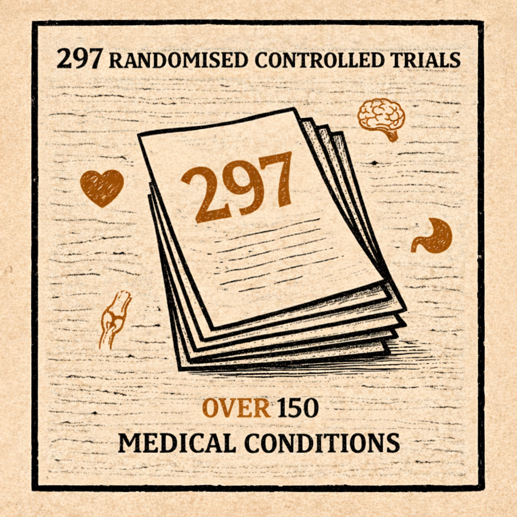 297 randomised controlled trials 297 randomised controlled trials