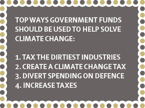 Top ways the government can help with climate change